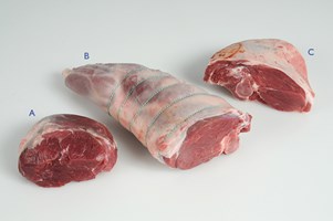 Leg Joints – Whole Leg (C) Meat Cut Spec Step 9